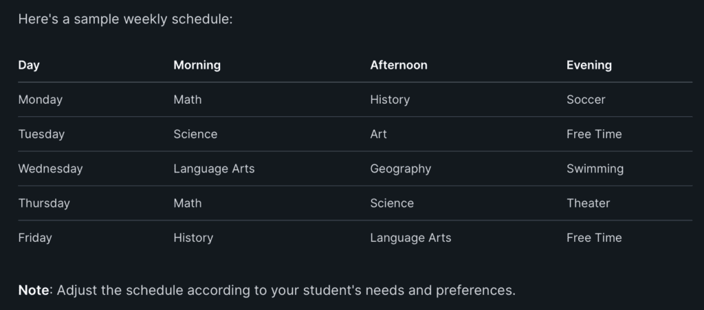 Flexible Homeschool Schedule Example